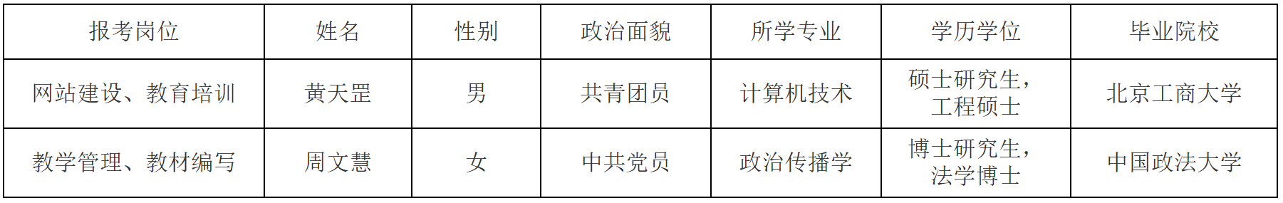 培訓中心6.12.png
